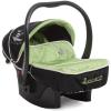 Cangaroo -  Scaun auto cangaroo passenger