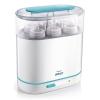 Philips Avent - Sterilizator electric cu abur 3 in 1