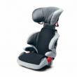 AeroSleep - Protectie antitranspiratie Aerosleep grupa 2