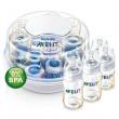 PHILIPS AVENT -  STERILIZATOR PENTRU CUPTORUL CU MICROUNDE CU ACCESORII