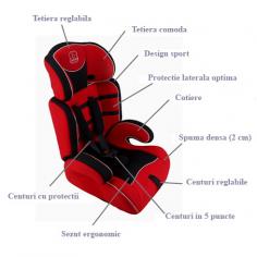 BabyGo - Scaun auto Sport Red