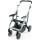 Cam - Carucior Pulsar 2012