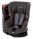 Bebe Confort - Scaun auto Axiss 9 -18 kg